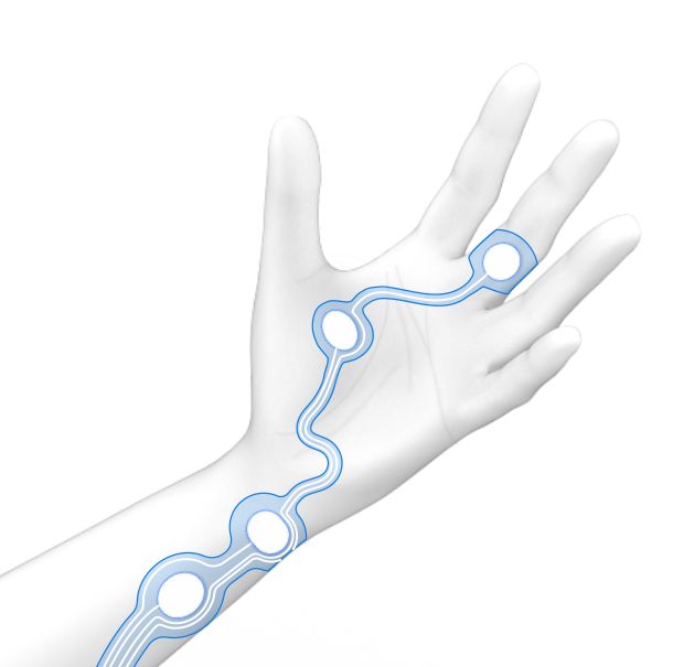 EMG - Single use sensor